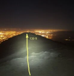 Pelican 2750 LED Headlamp -Outdoor Camping Sales Pelican2750HighFin