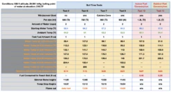 MySurvivalPack Core PUK Micro Stove 19 MySurvivalPack Core PUK Micro Stove -Outdoor Camping Sales tests